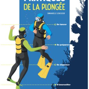 Les fiches pratiques de la plongée