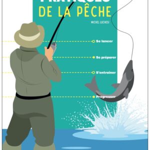 Les fiches pratiques de la pêche